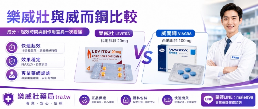樂威壯與威而鋼比較，哪一種比較適合？